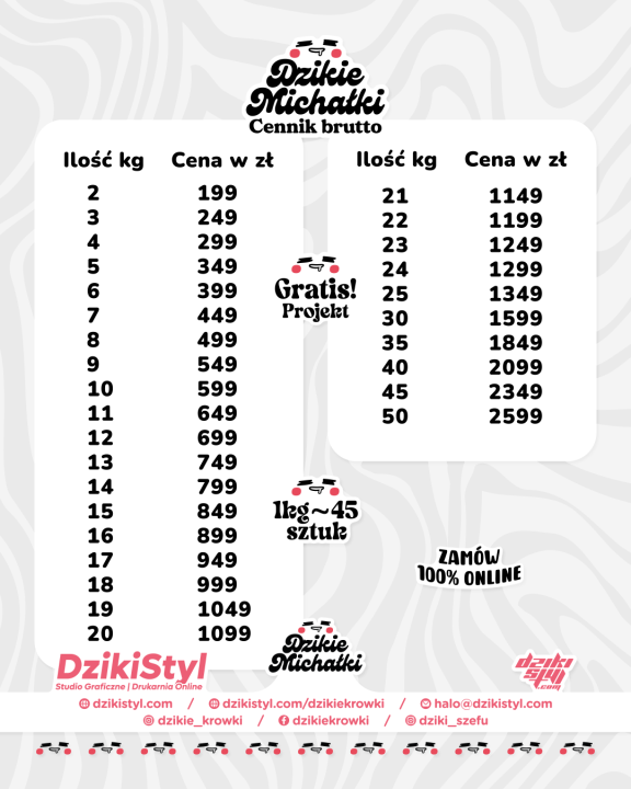 DzikieMichałki - Cennik 2026.png