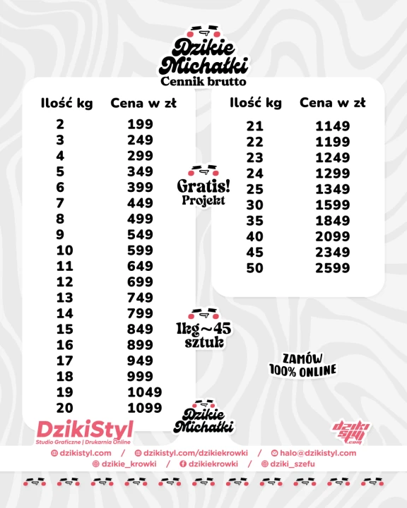 DzikieMichałki - Cennik 2026.png